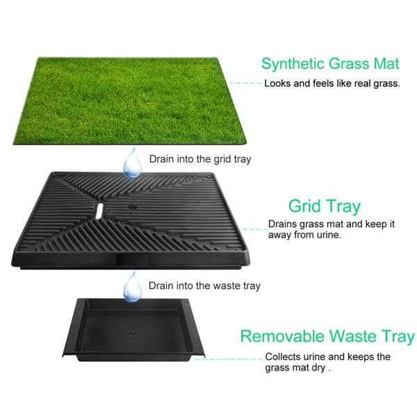Indoor Dog Potty Training Pad with Removable Waste Tray, Artificial Turf, 25"×20" B745