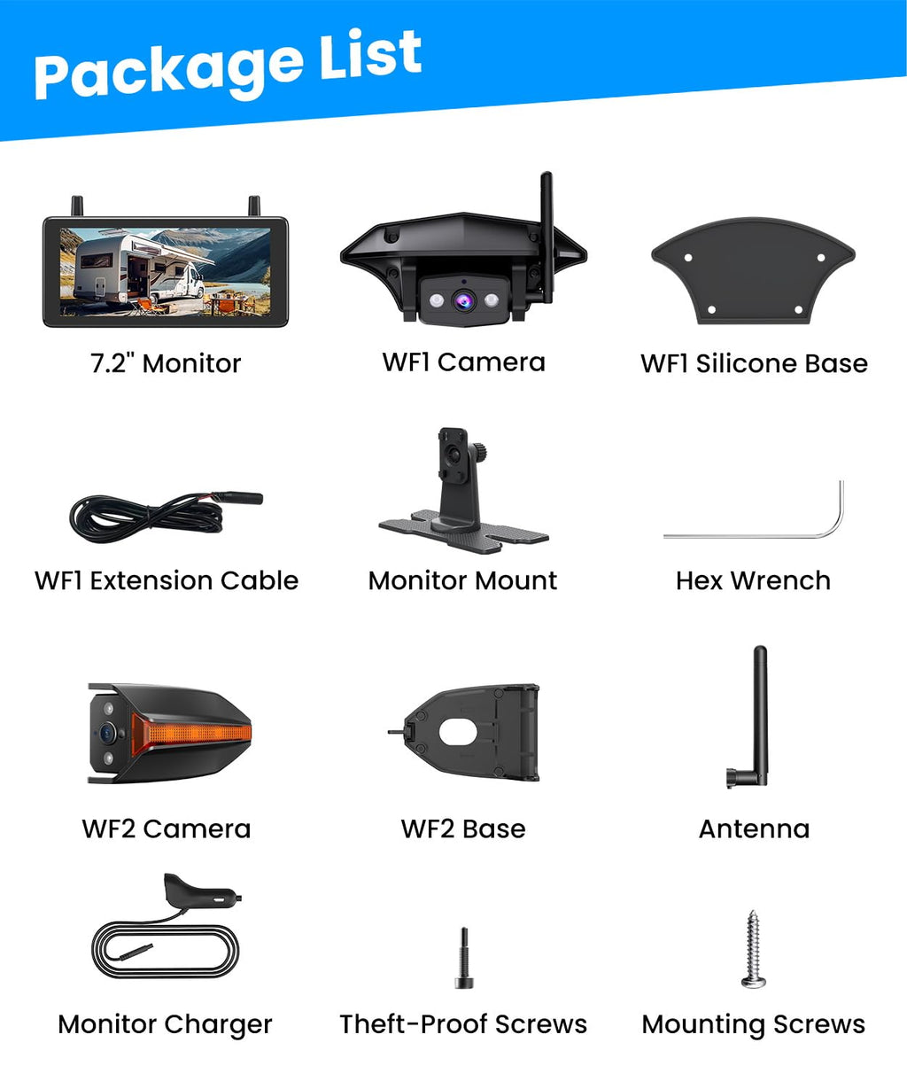 Wireless RV Backup Camera System with 7.2” 3 Split-Screen Monitor O245