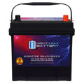 12V 55Ah AGM 650 CCA Replacement Battery Q706966