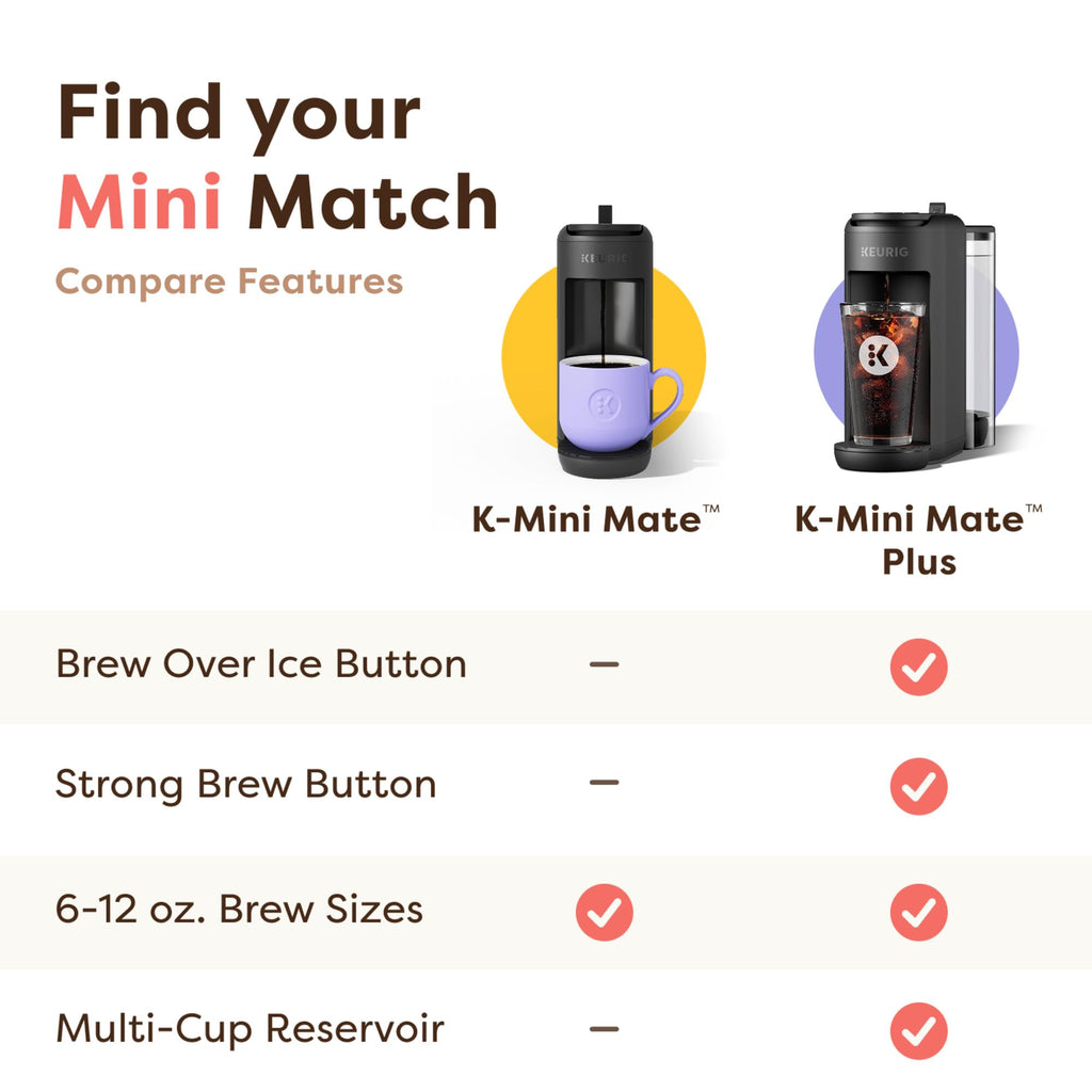 Single-Serve K-Cup Pod Coffee Maker, 3 Cup Sizes, 50 oz Removable Reservoir, Matte Black P3740