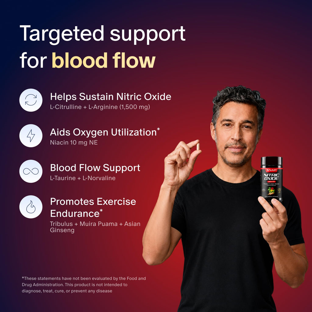 Prostate Health + Nitric Oxide Booster Bundle, 90+60 Caps W24766