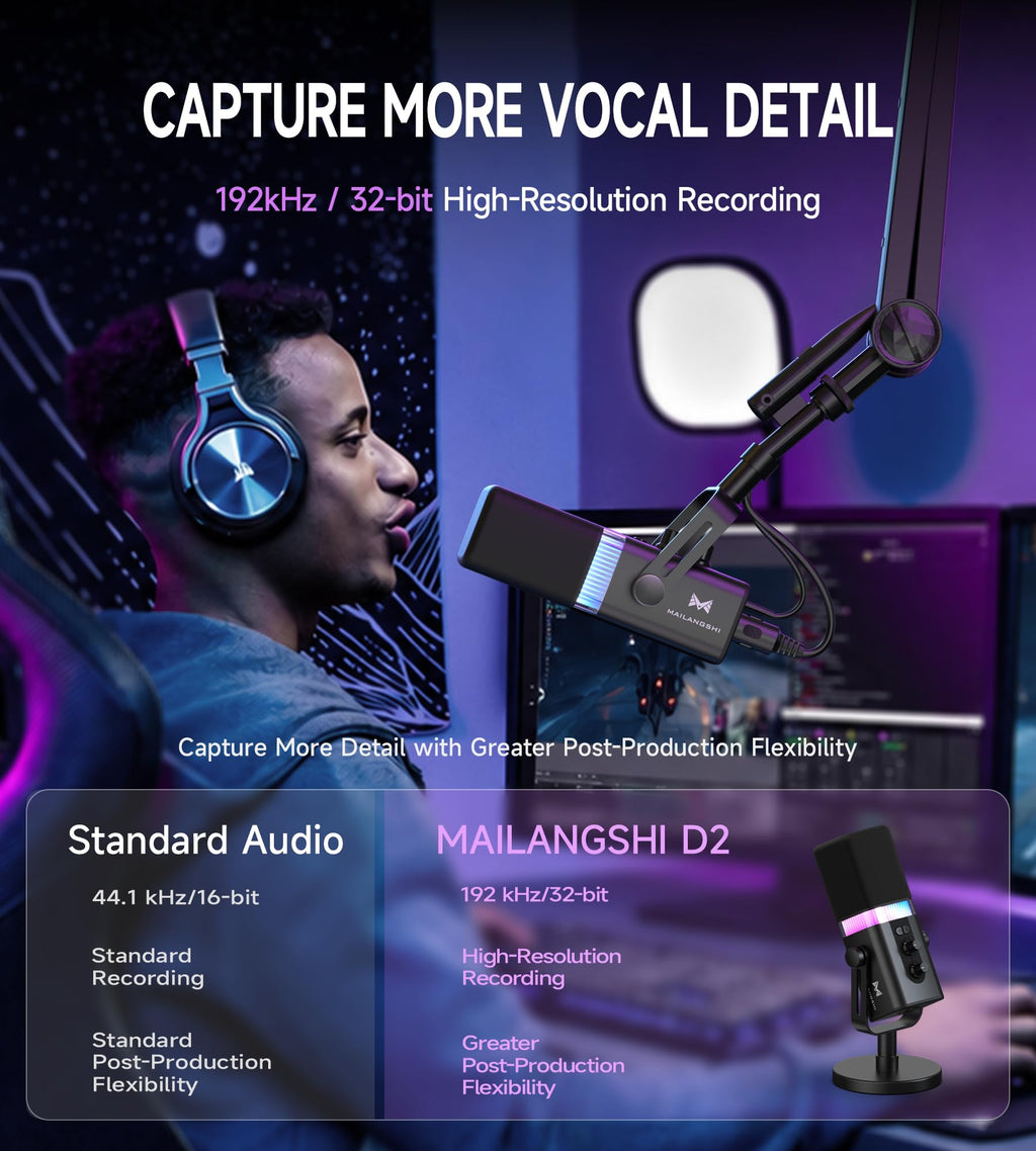 Dynamic Microphone J3343