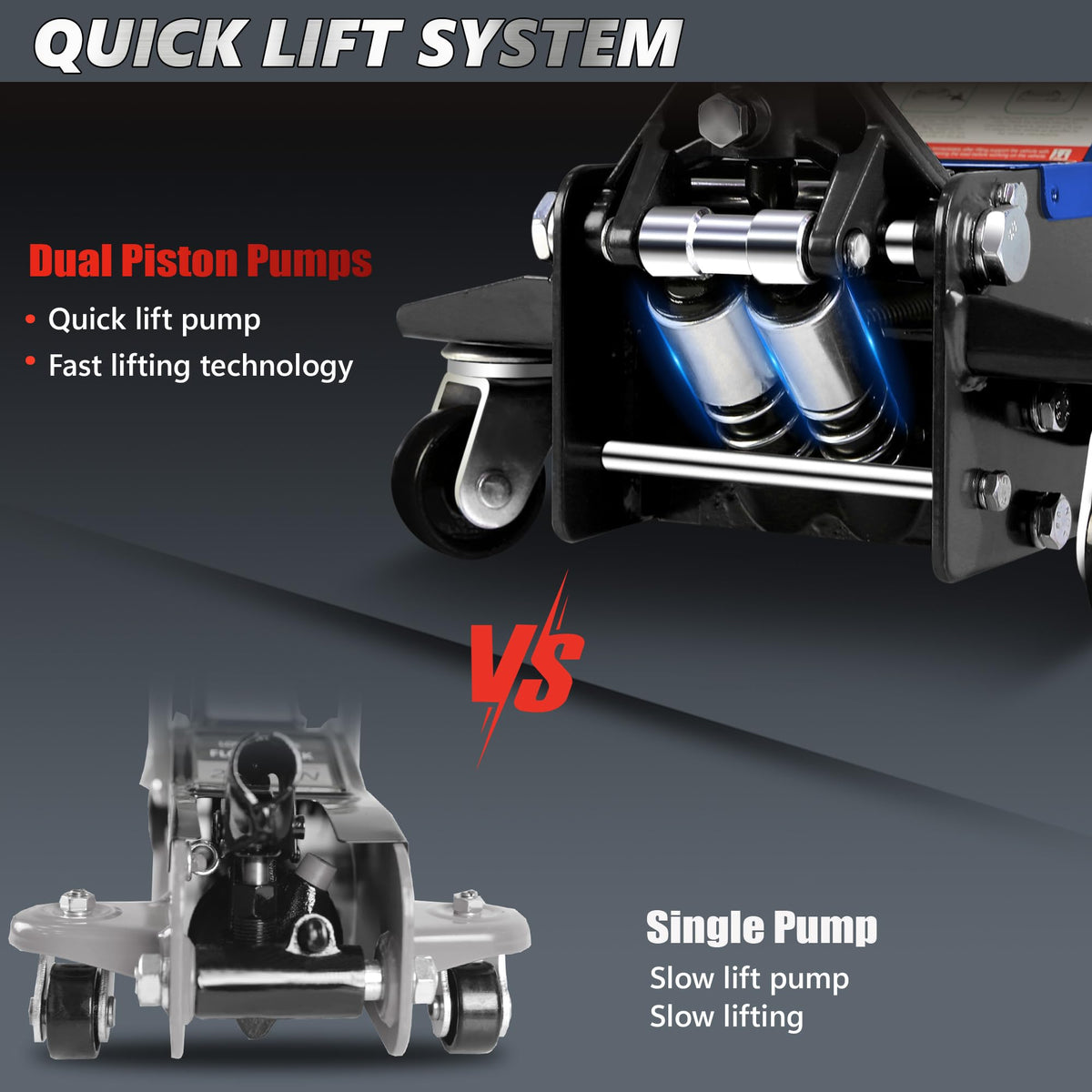 3 Ton Low Profile Hydraulic Floor Jack with Jack Stands O694583