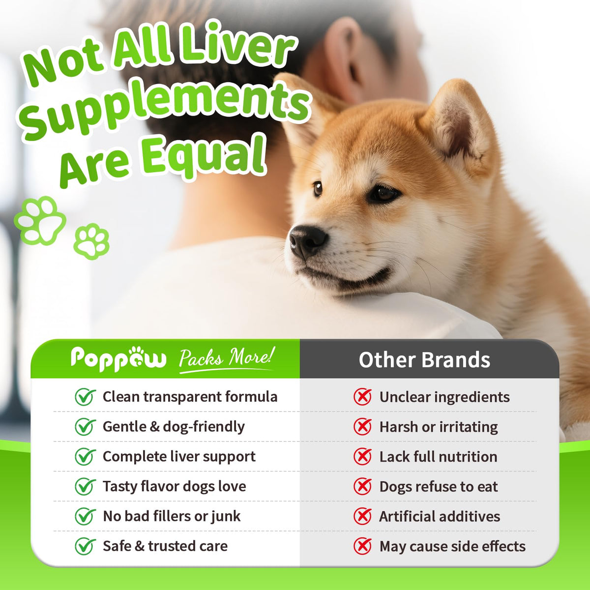 Dog Liver Support Chews with Milk Thistle Z257424