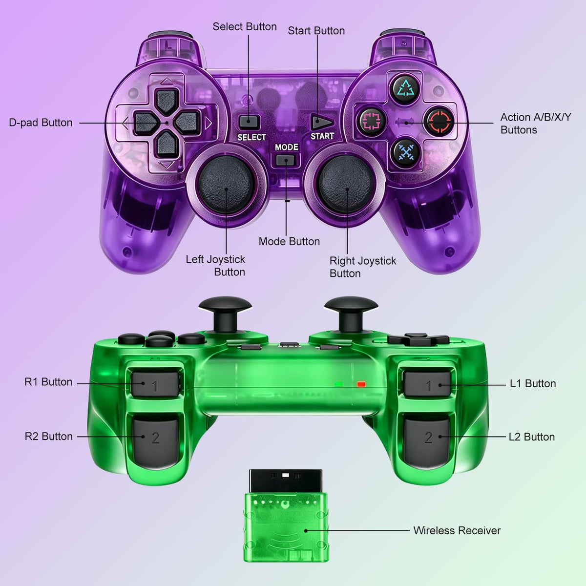 2 Packs Wireless Controller B961