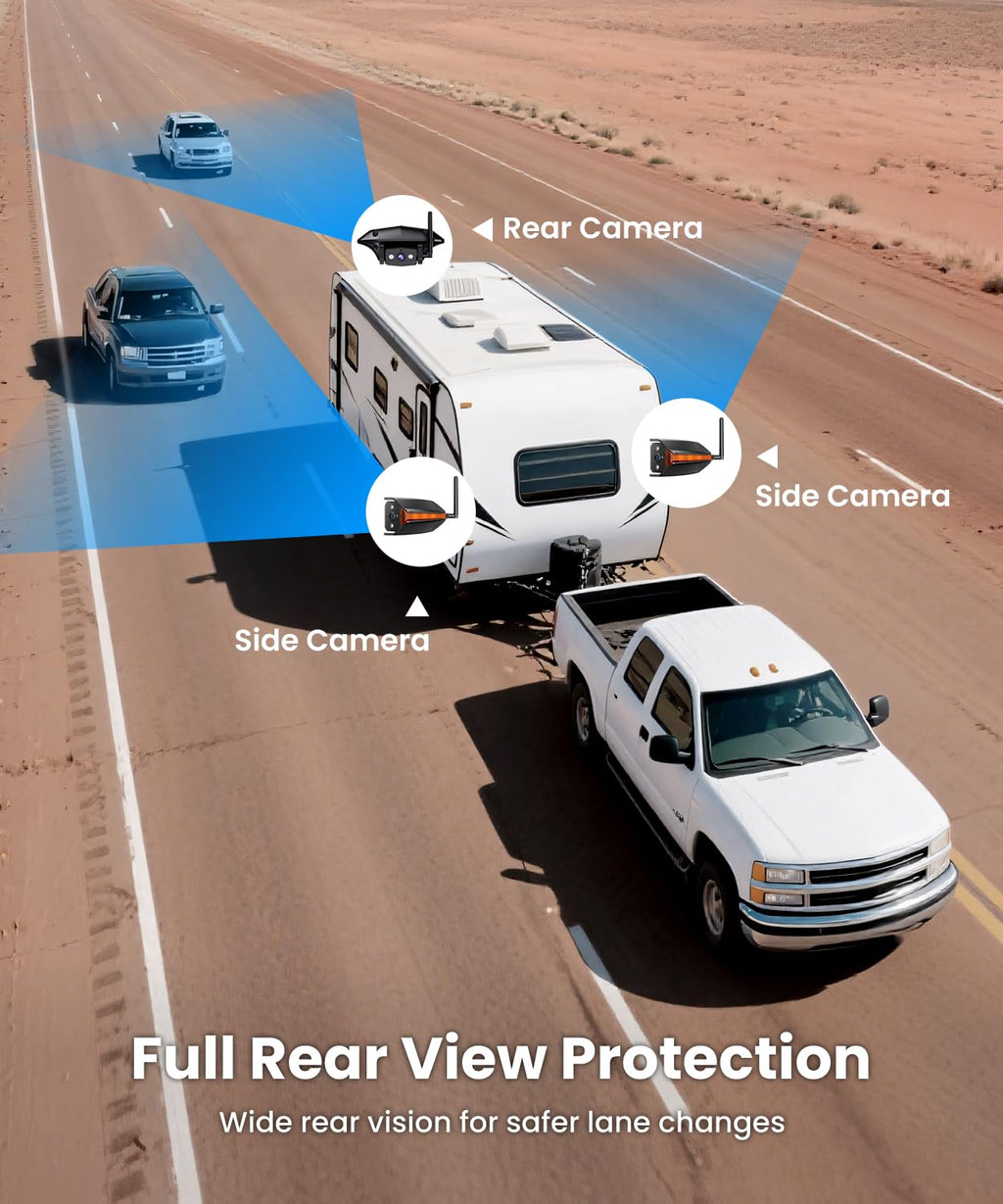 Wireless RV Backup Camera System with 7.2” 3 Split-Screen Monitor O245