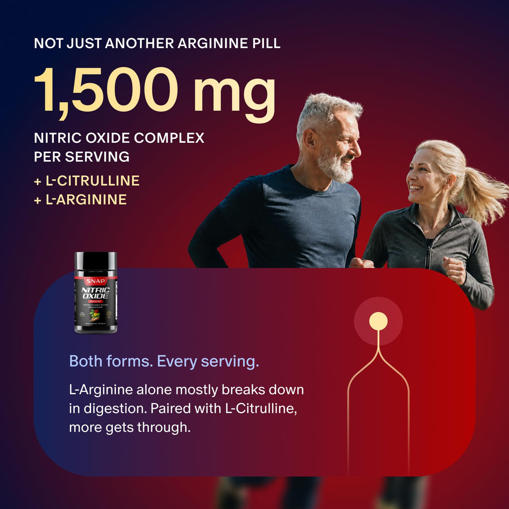 Prostate Health + Nitric Oxide Booster Bundle, 90+60 Caps W24766
