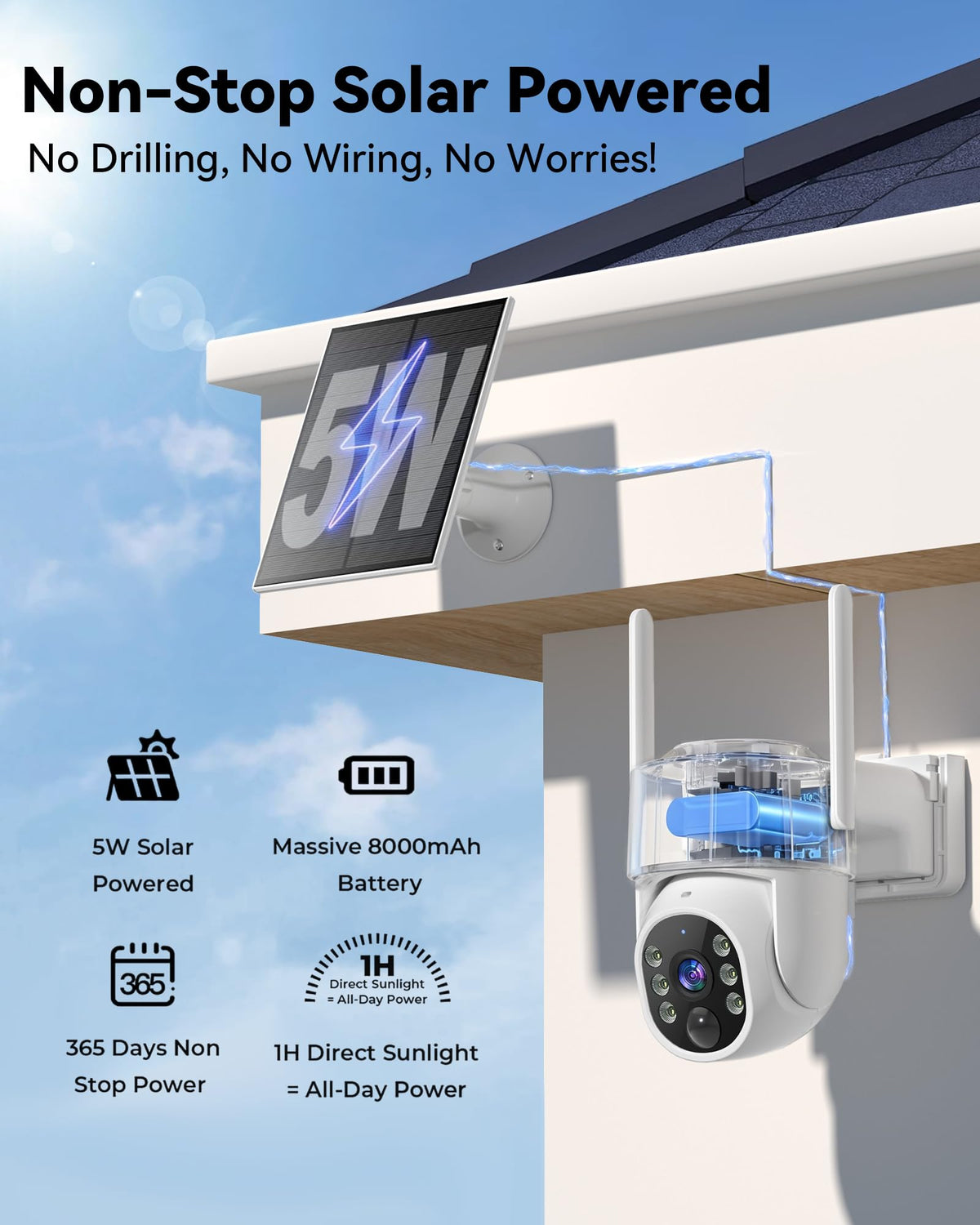 4MP Solar Powered Wireless Security Camera System with Color Night Vision N747