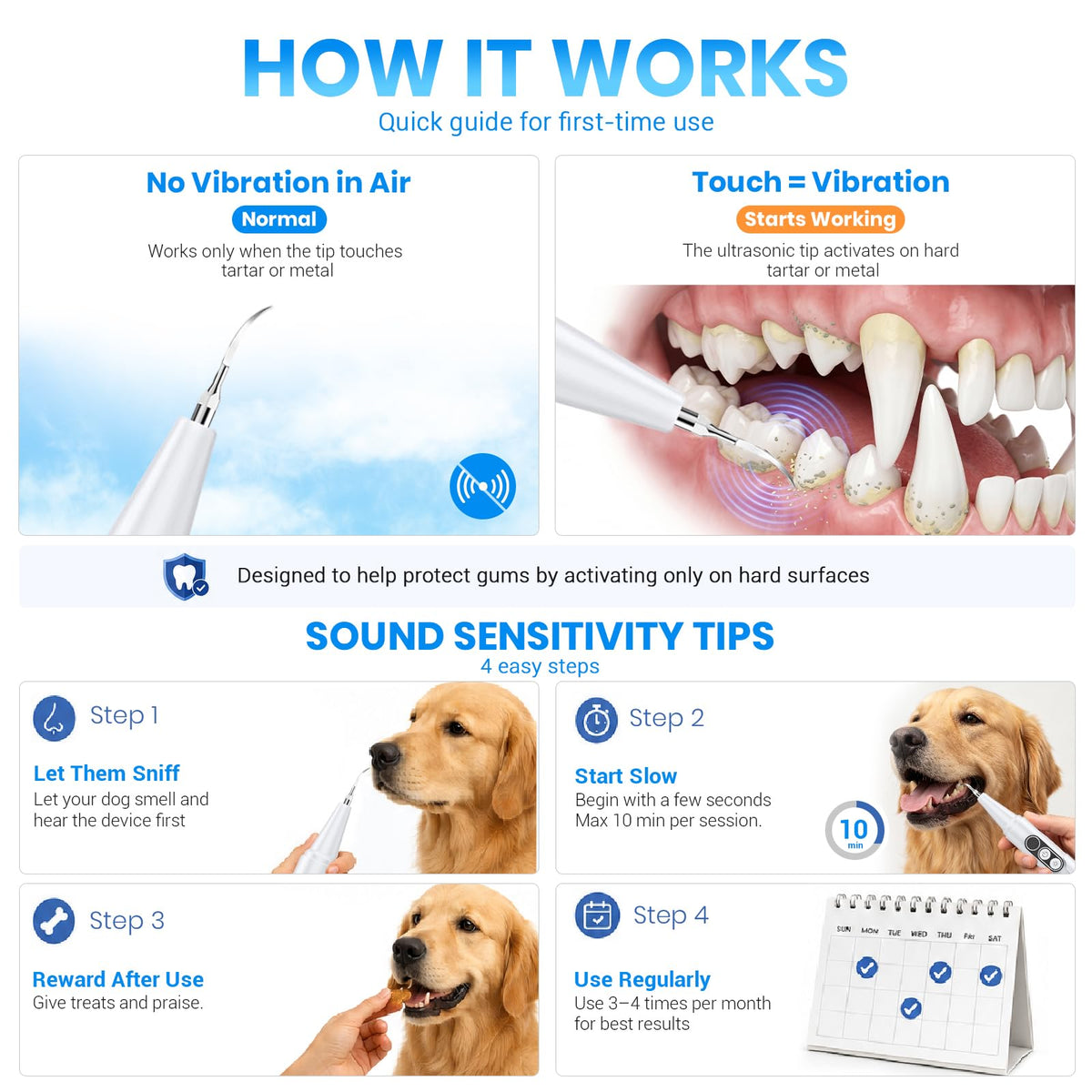Dog Plaque Remover for Teeth with UV Sanitizing Chamber X92736