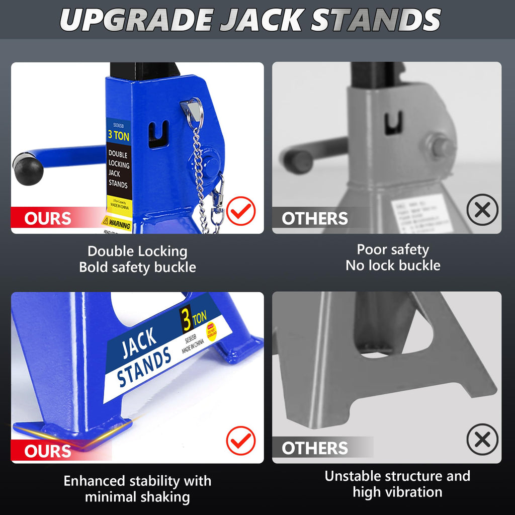 3 Ton Low Profile Hydraulic Floor Jack with Jack Stands O694583