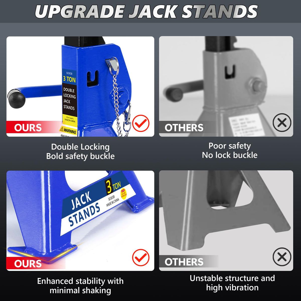 3 Ton Low Profile Hydraulic Floor Jack with Jack Stands O694583