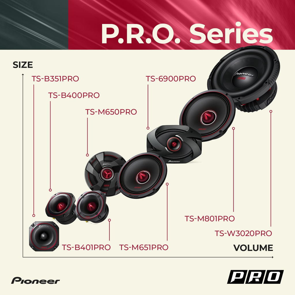 12" Subwoofer 2000W Max E236580