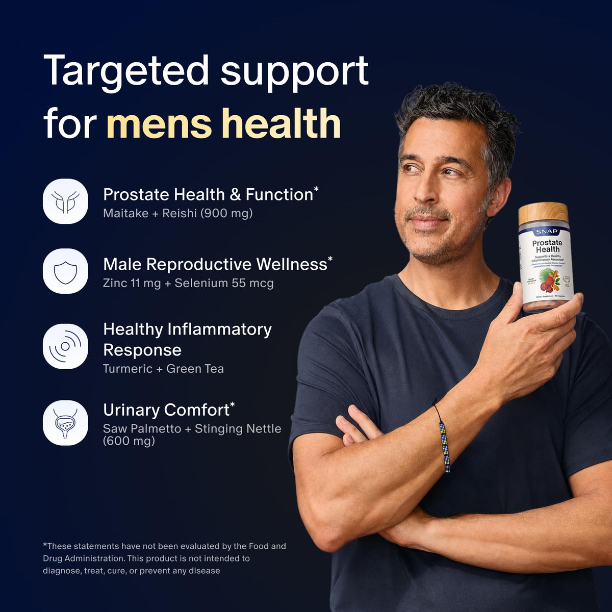 Prostate Health + Nitric Oxide Booster Bundle, 90+60 Caps W24766
