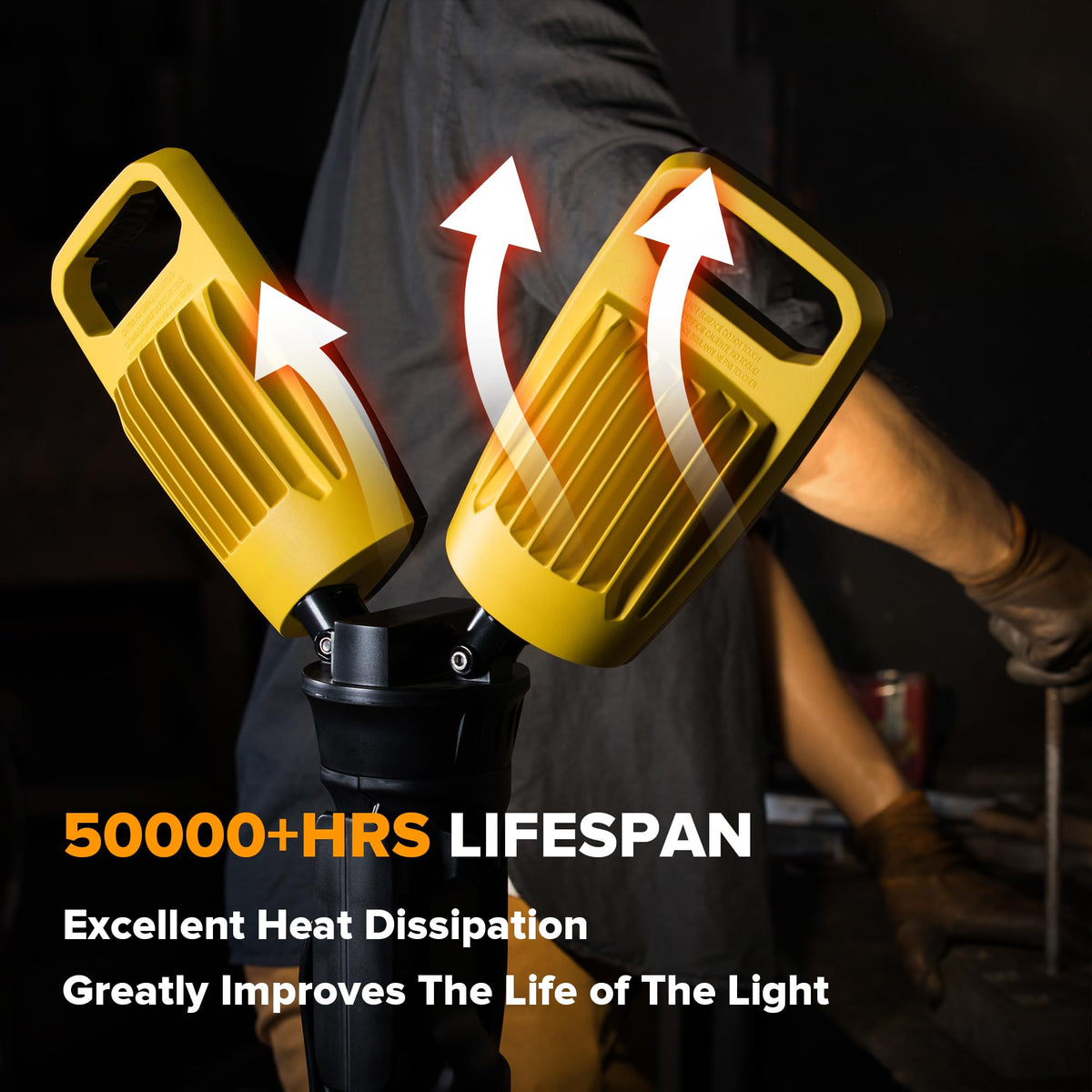 1000 Lumen LED Magnetic Light and 10000 Lumen Work Light with Stand F68110