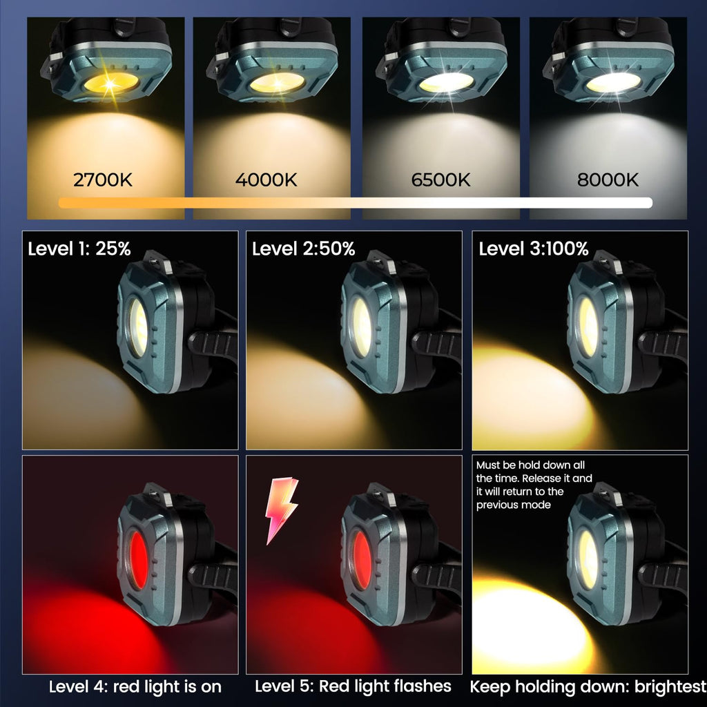 Rechargeable 500 Lumens Magnetic Work Light K628