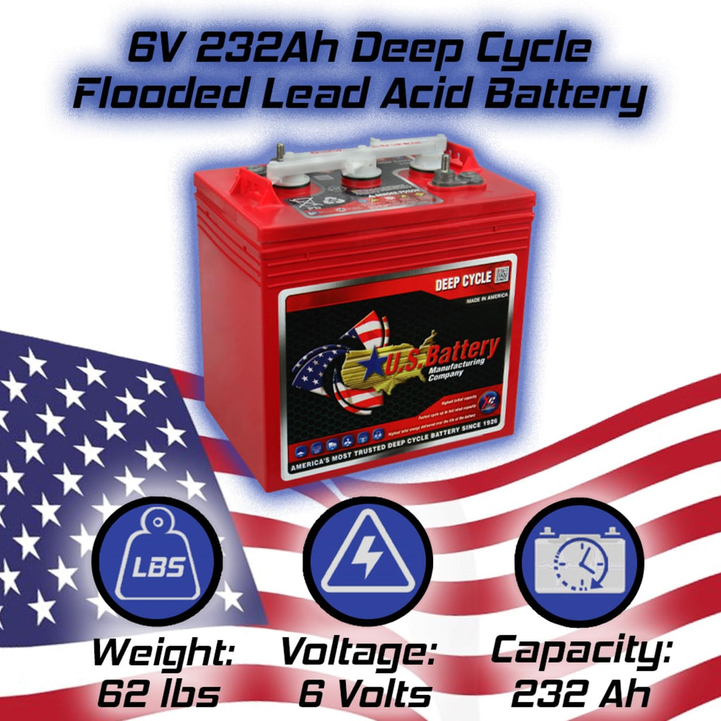 6V Deep Cycle Battery 4 Pack U543