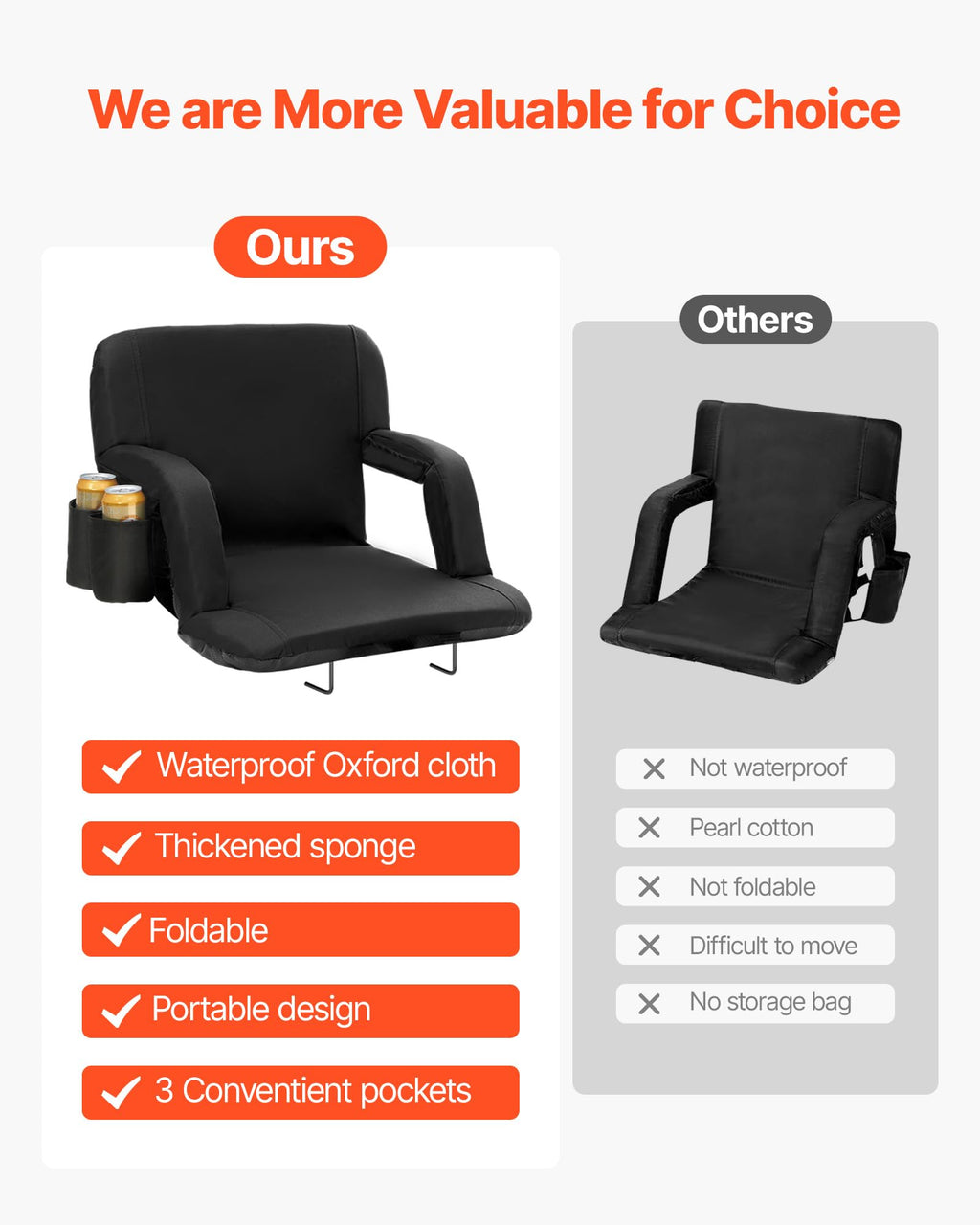 Folding Padded Stadium Seat with Cupholder Y919847