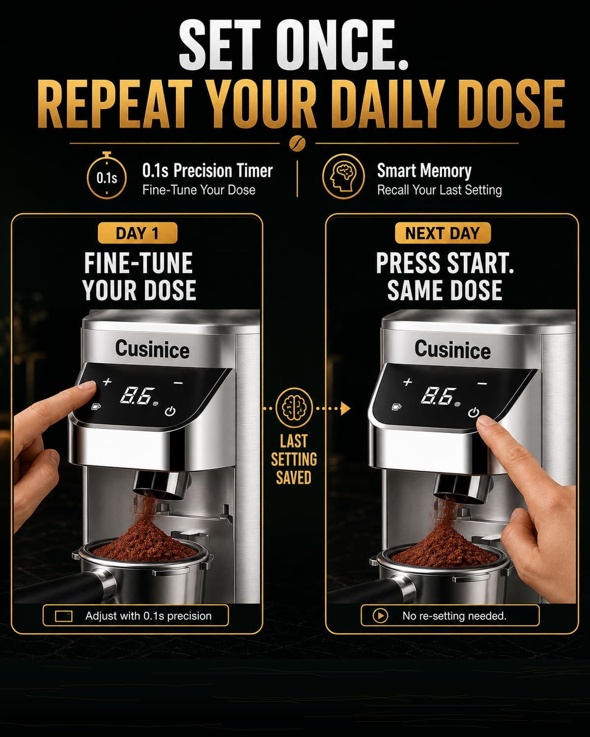 Conical Burr Coffee Grinder R350