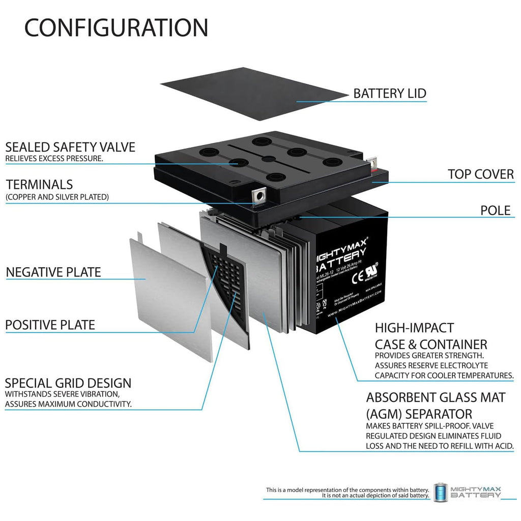 12V 26AH Sealed Lead Acid Battery 4 Pack V5929