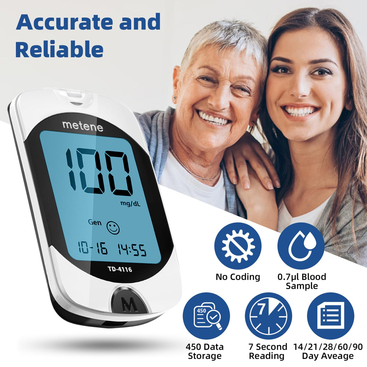 Blood Glucose Monitor Kit & 300 Test Strips M889
