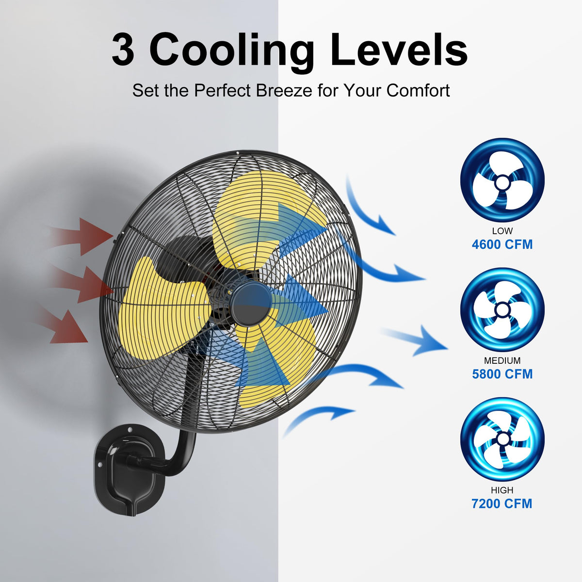 20 Inch 3-Speed Oscillating Wall Mount Fan B7888