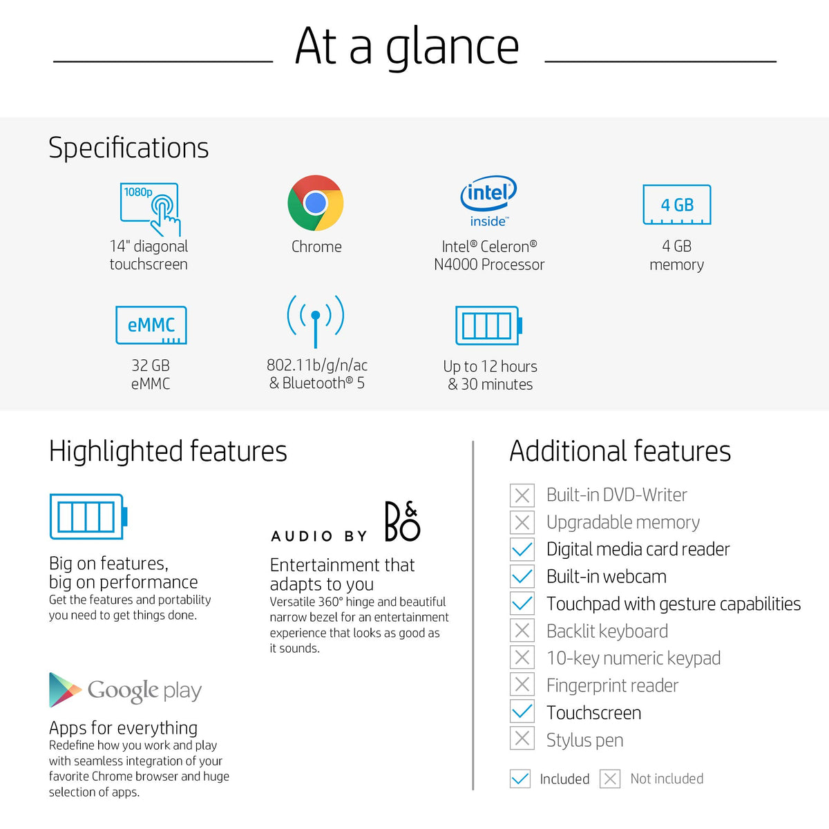 14-inch HD Touchscreen Chromebook F329