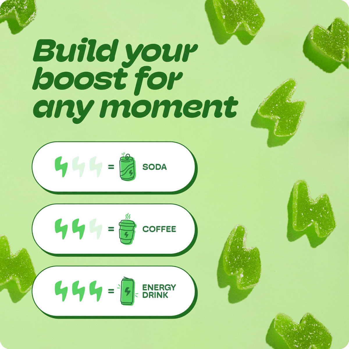 Green Apple Energy Chews 15 Servings R382