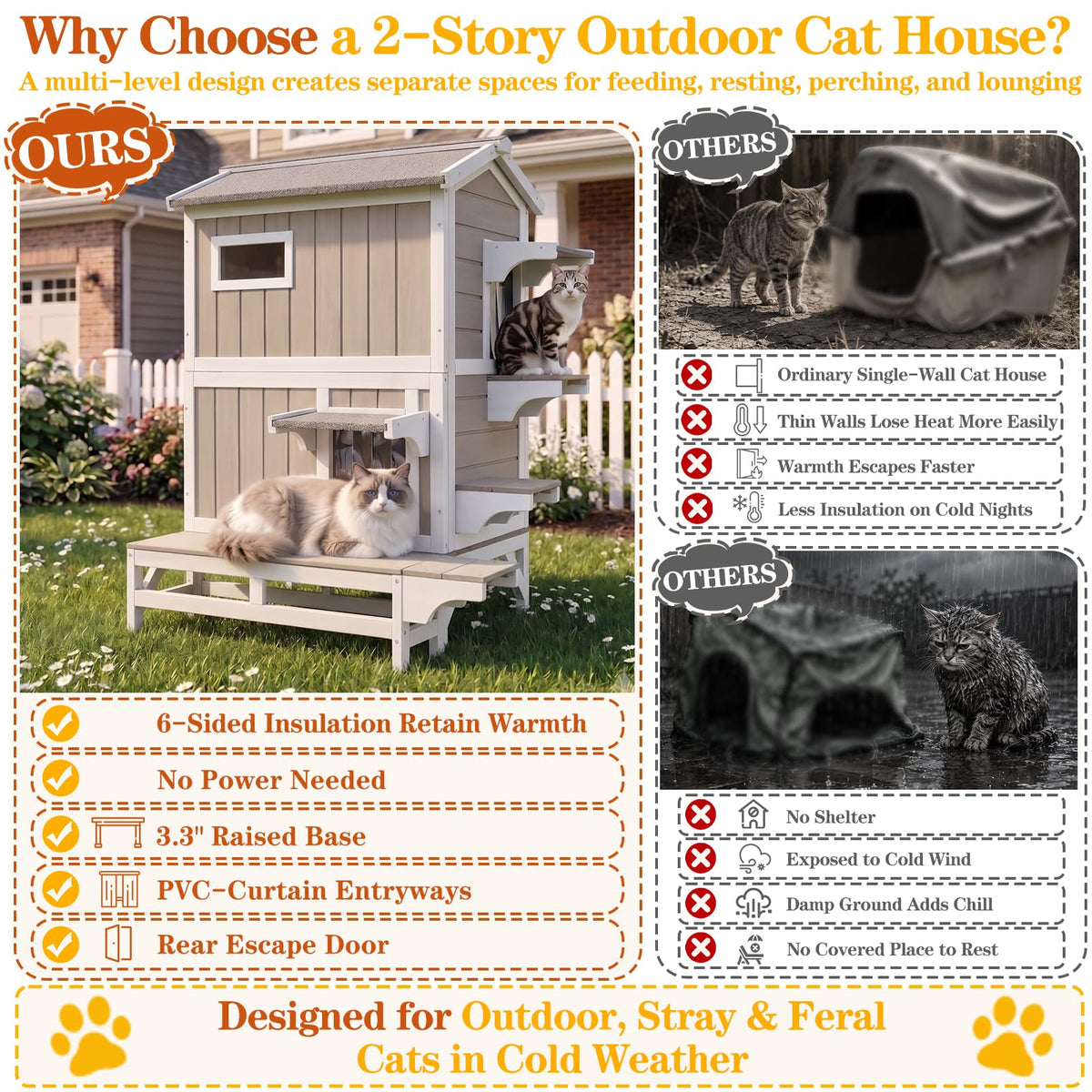 Insulated Outdoor Cat House 2-Story Wooden Shelter H773657
