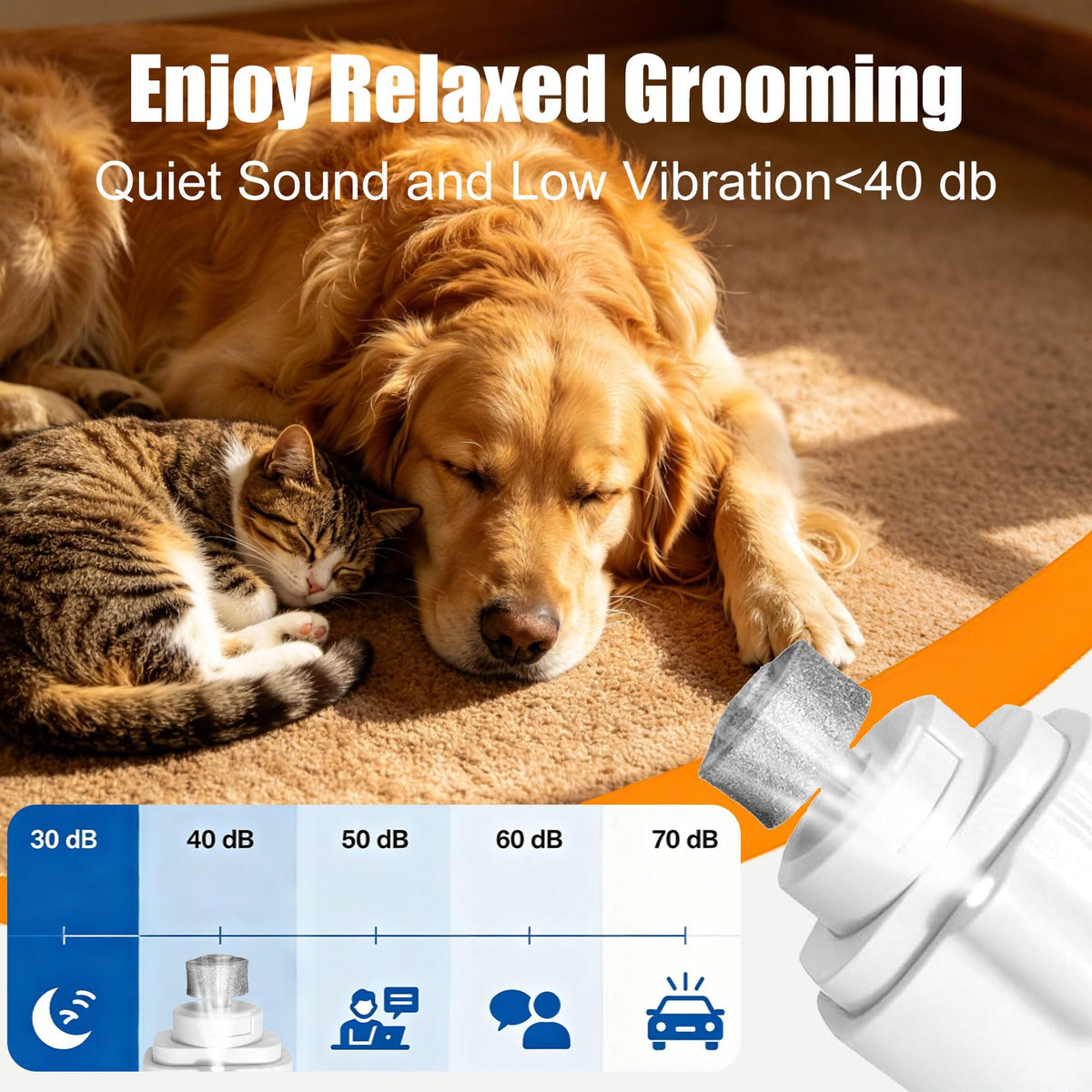 2-in-1 Dog Nail Grinder & Dog Nail Clipper F802722
