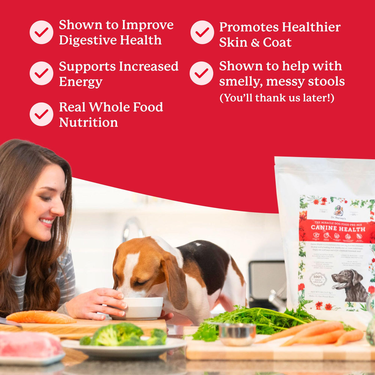 Dehydrated Dog Food Base Mix 10 lb Y450