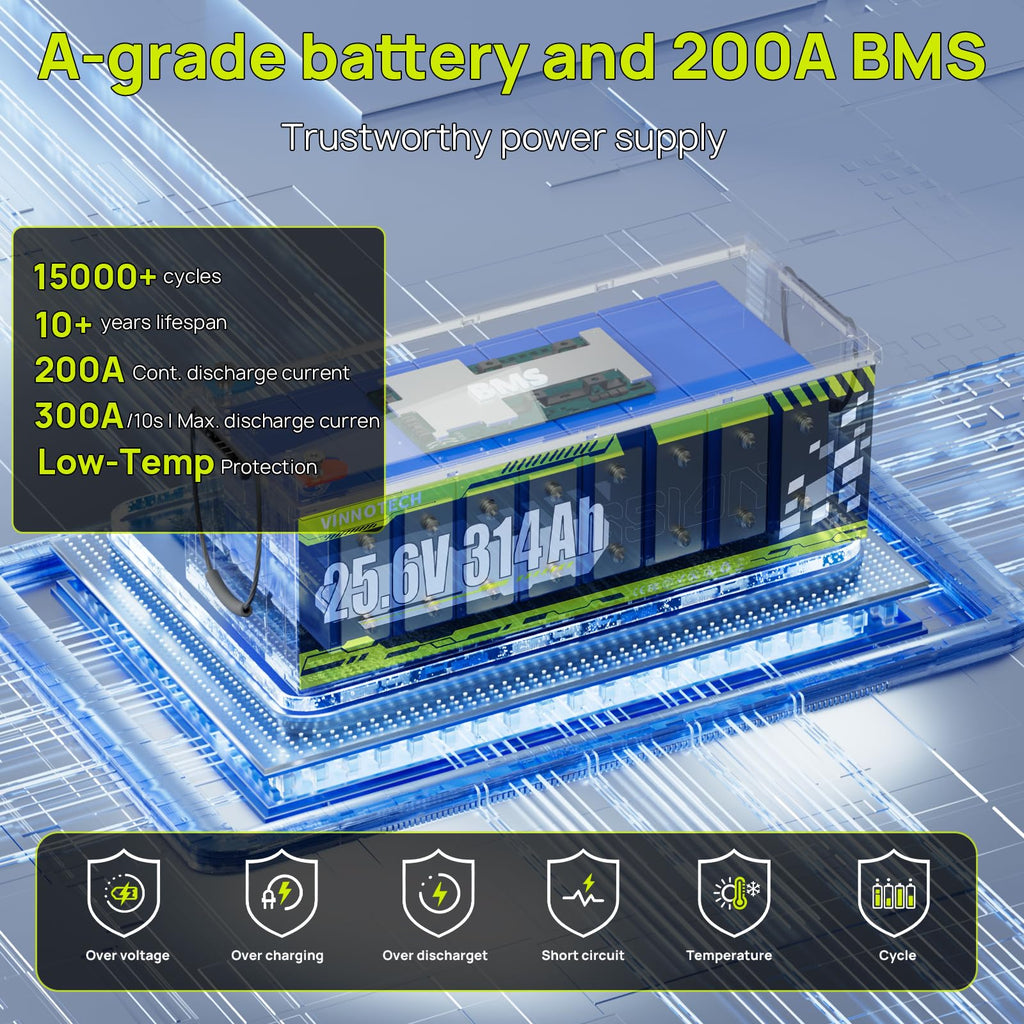 24V 300Ah LiFePO4 Lithium Battery with 200A Smart BMS V272274