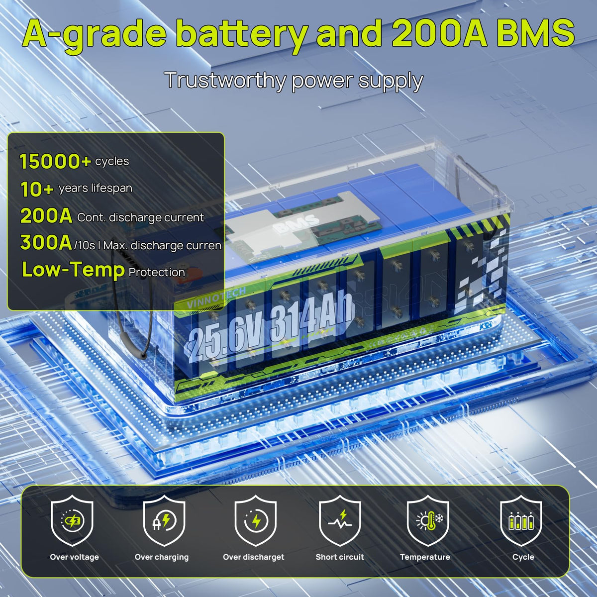 24V 300Ah LiFePO4 Lithium Battery with 200A Smart BMS V272274