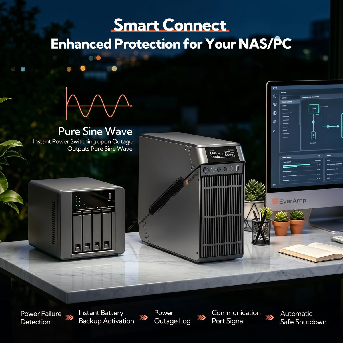 1500VA/1000W LiFePO4 UPS Battery Backup & Surge Protector M70479